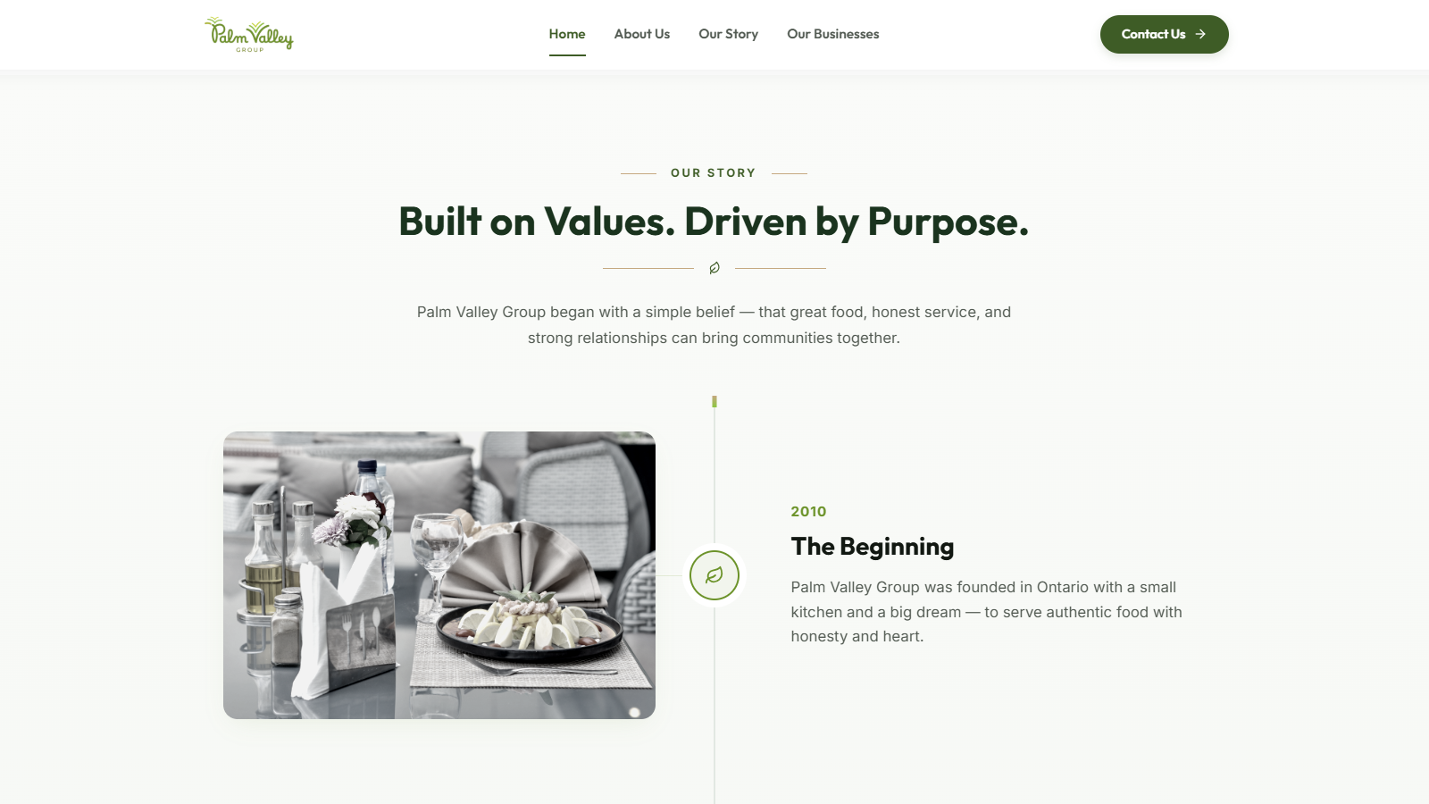 Palm Valley Group Timeline Page