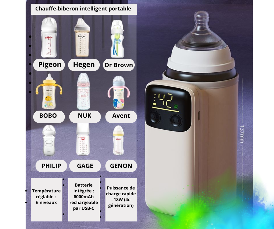 Chauffe-biberon intelligent portable – USB 6000mAh