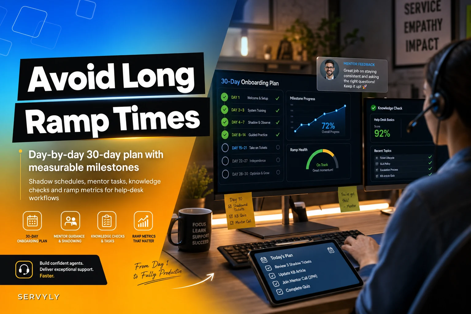 Avoid Long Ramp Times: A Day‑by‑Day 30‑Day Onboarding Plan for Remote Support Agents