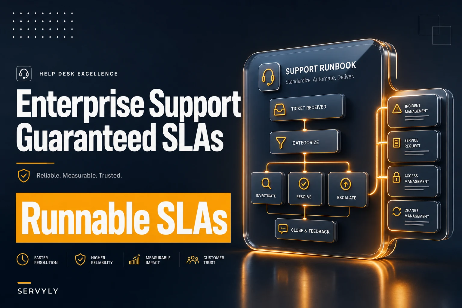 Enterprise Support Contracts That Guarantee Operational SLAs