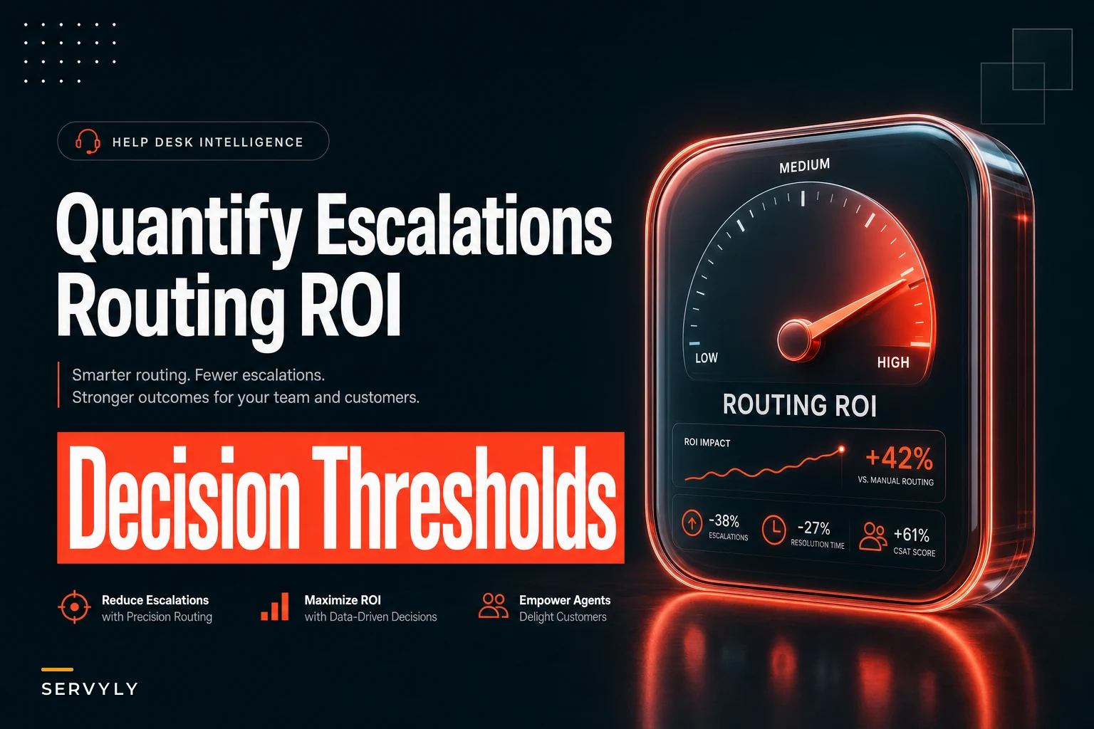 Quantify the Cost of Escalations: A Simple Routing ROI Model, Decision Thresholds and Worked Examples