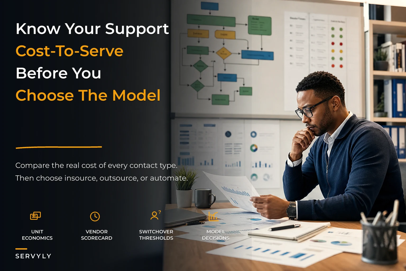 Support Cost‑to‑Serve: A Portfolio Framework to Decide When to Insource, Outsource or Automate