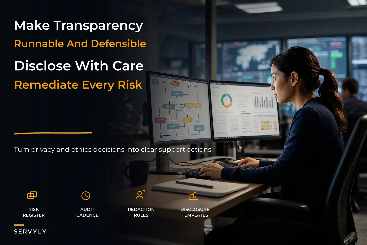 Support Risk and Trust Charter for Customer-Facing Transparency