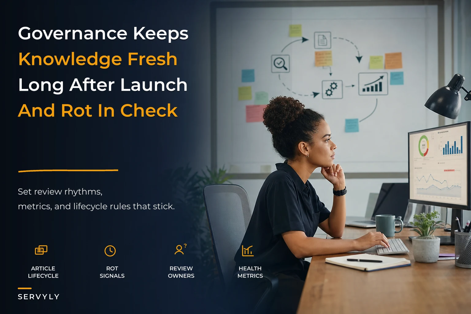 Why a Governance-First Knowledge Strategy Keeps Your Help Center Healthy