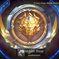 Avatar of user - Cong An