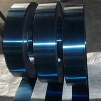 Avatar of user - Hà Nội Hp