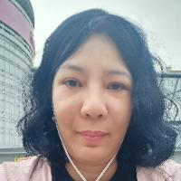 Avatar of user - Nguyen Dung