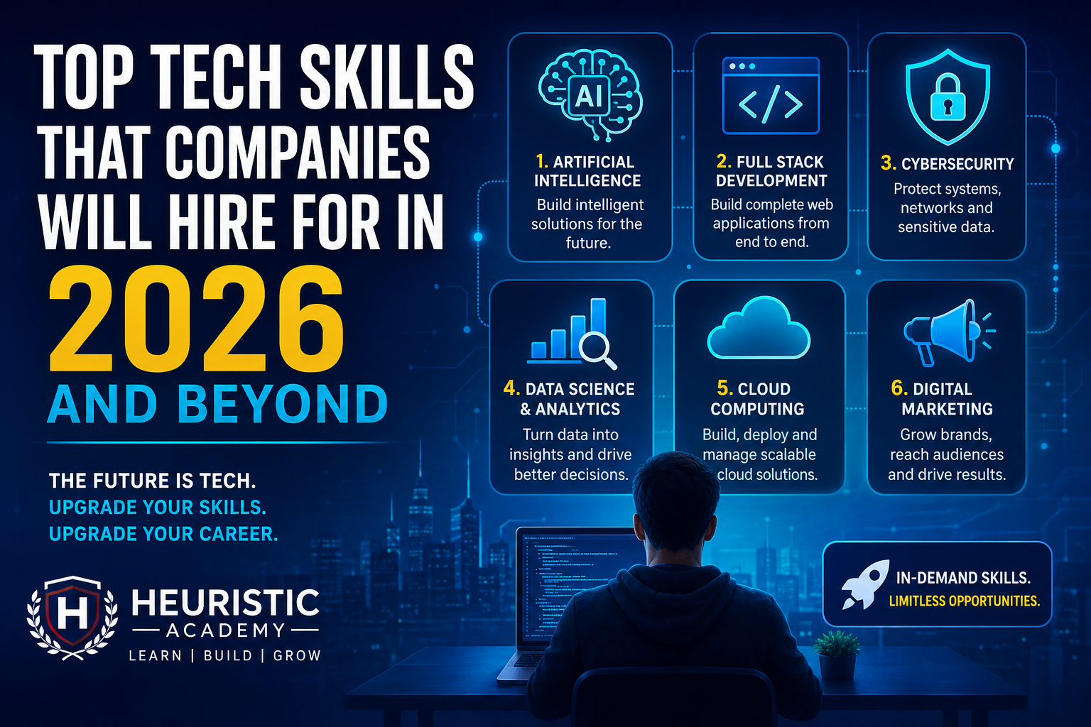 Top Tech Skills That Companies Will Hire for in 2026 and Beyond