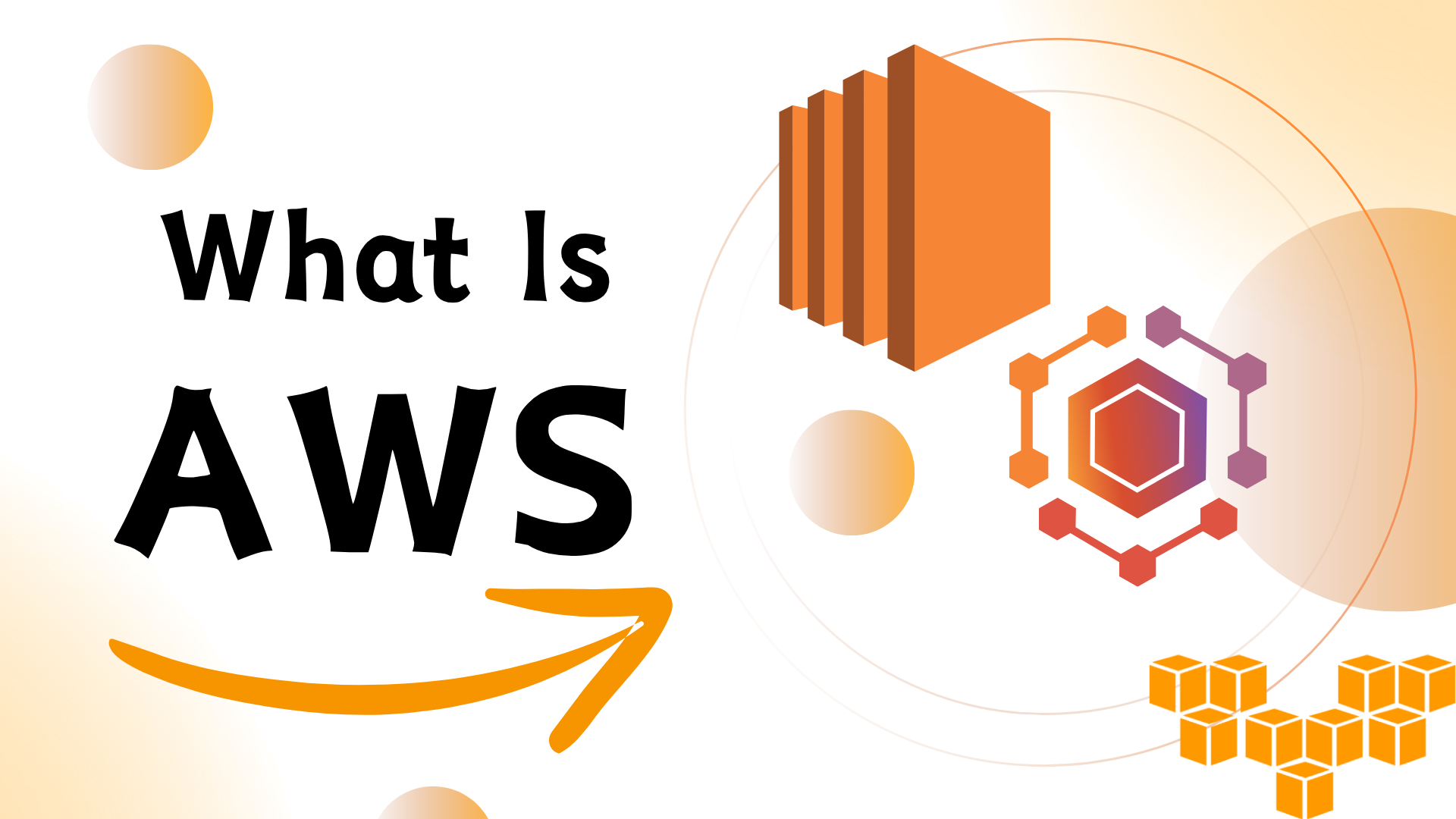 What is AWS? Everything You Need to Know About Amazon Web Services