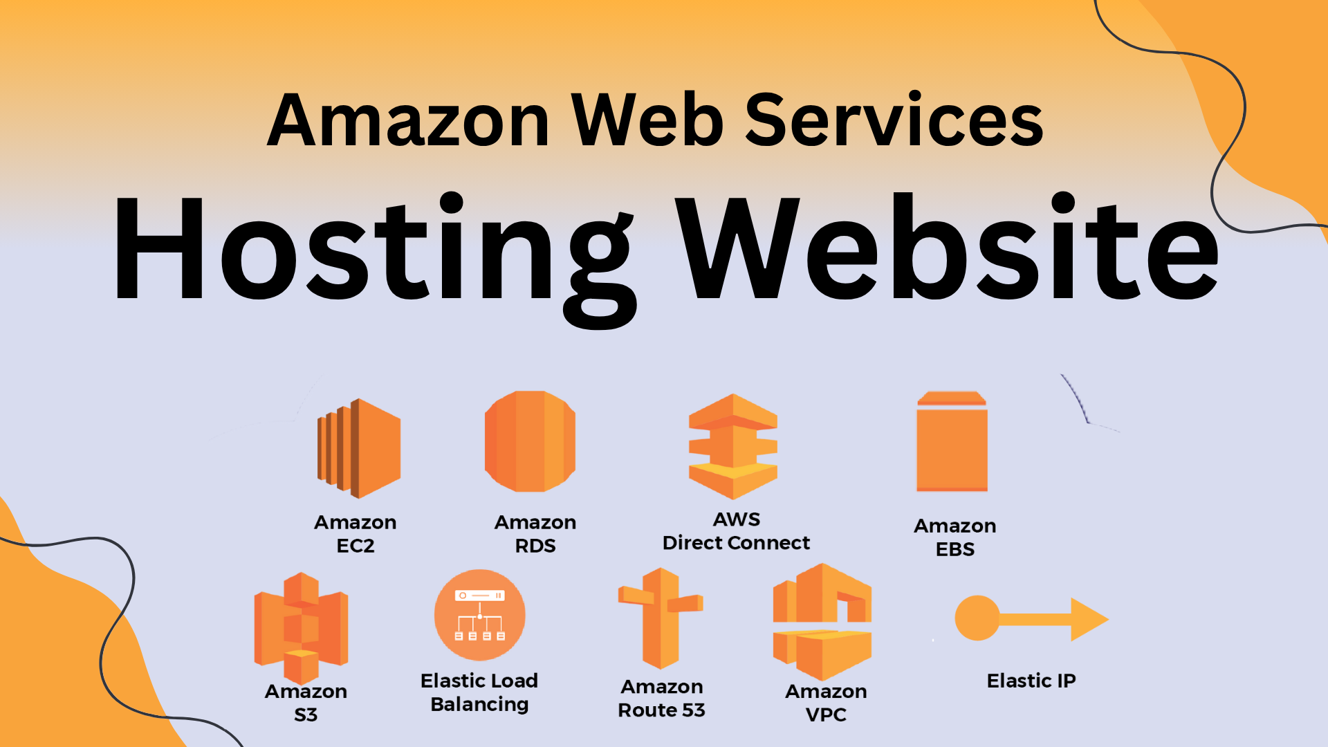 How to Make a Website Live on AWS