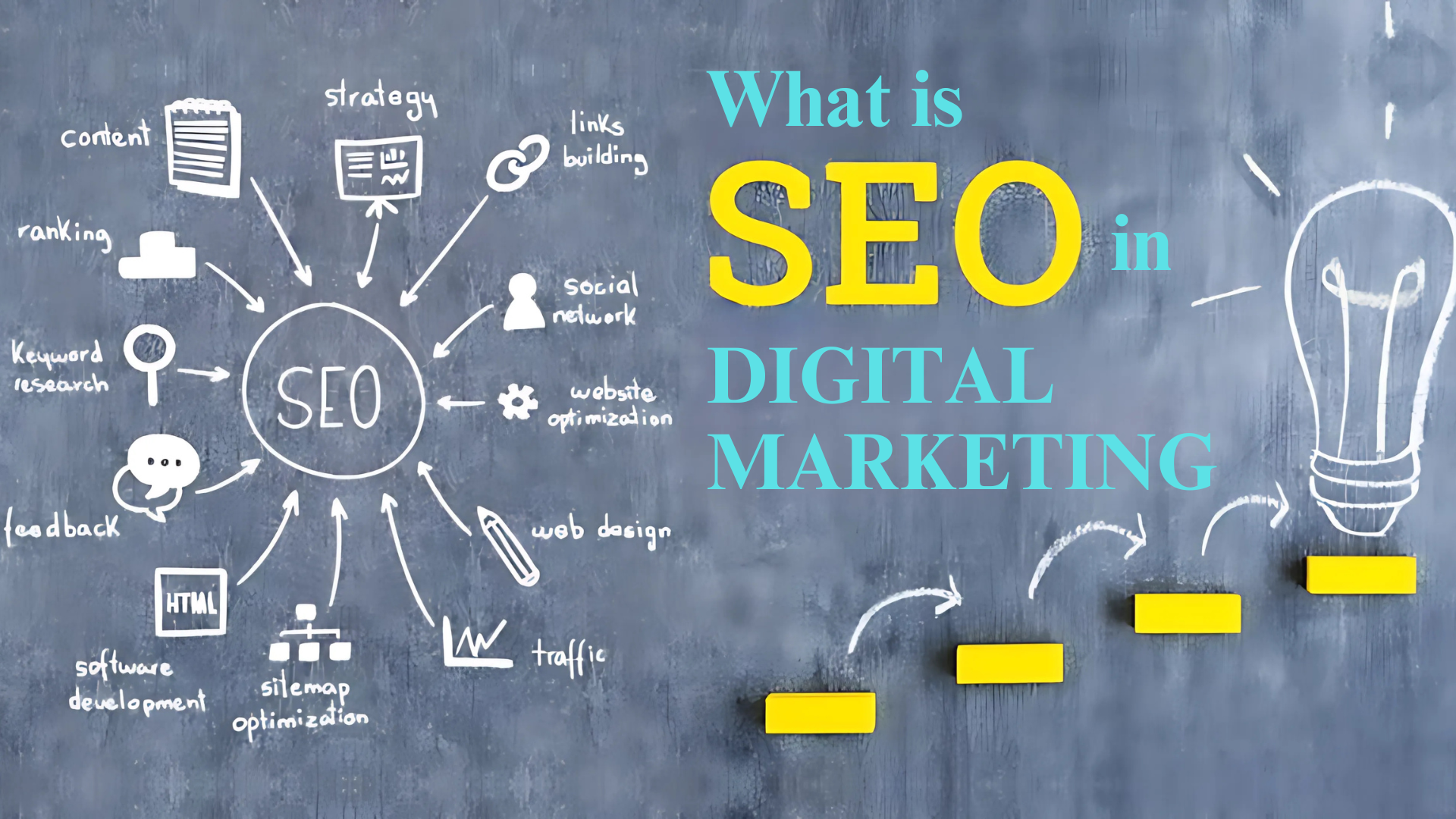 What is Search Engine Optimization (SEO) in Digital Marketing?