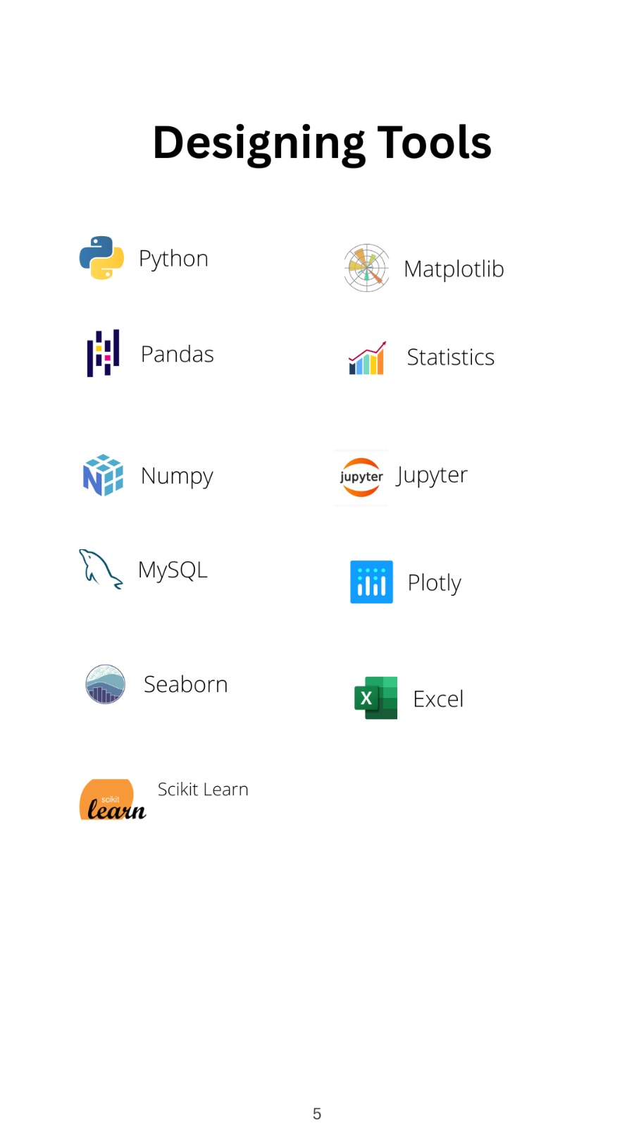 Data Science Course with AI & Machine Learning
