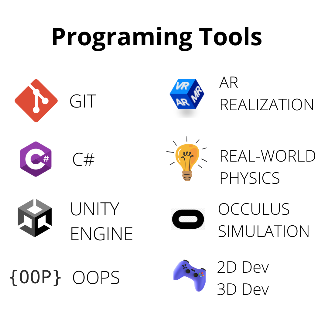 Game Development