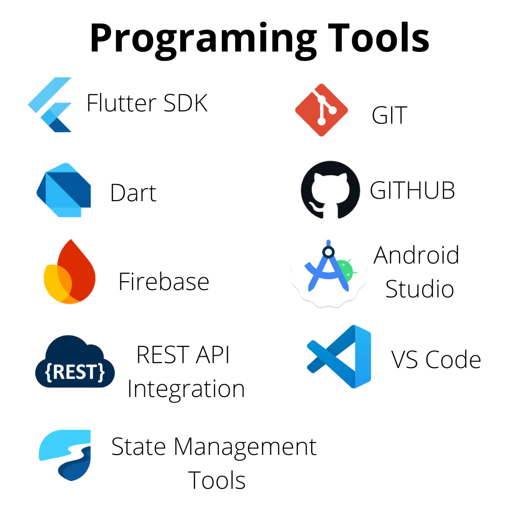 Flutter Development Course 