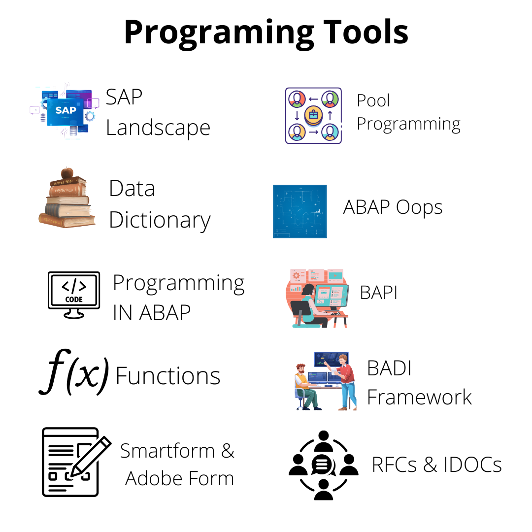 Core SAP ABAP Training 