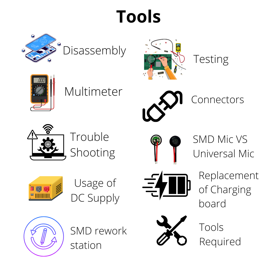 Professional Mobile Repairing Course 