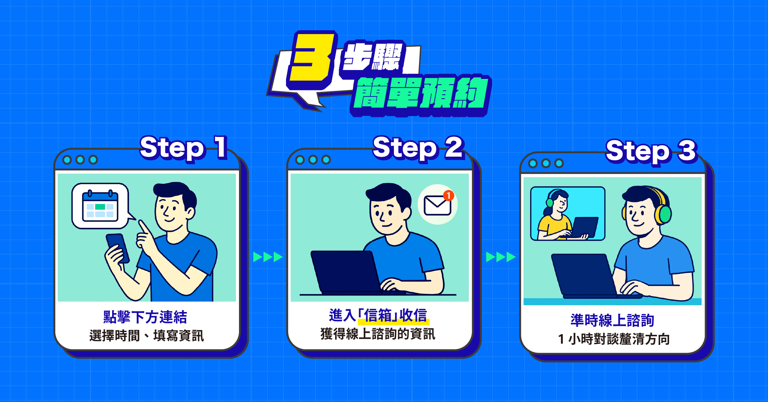 如何免費預約