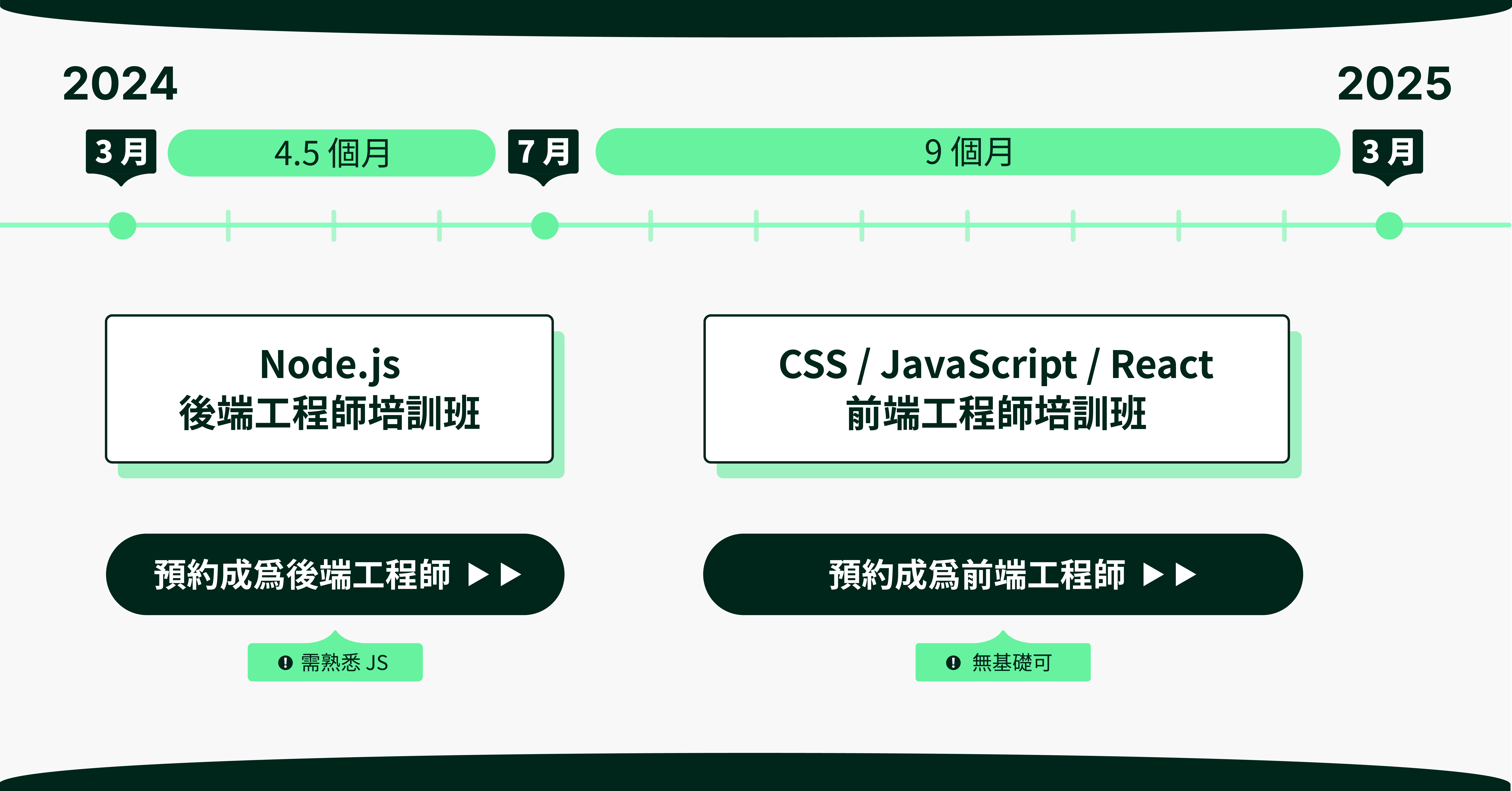 六角 2024 年度活動