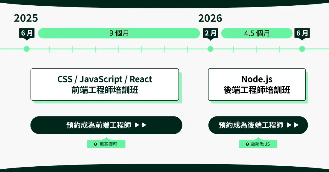 六角 2024 年度活動