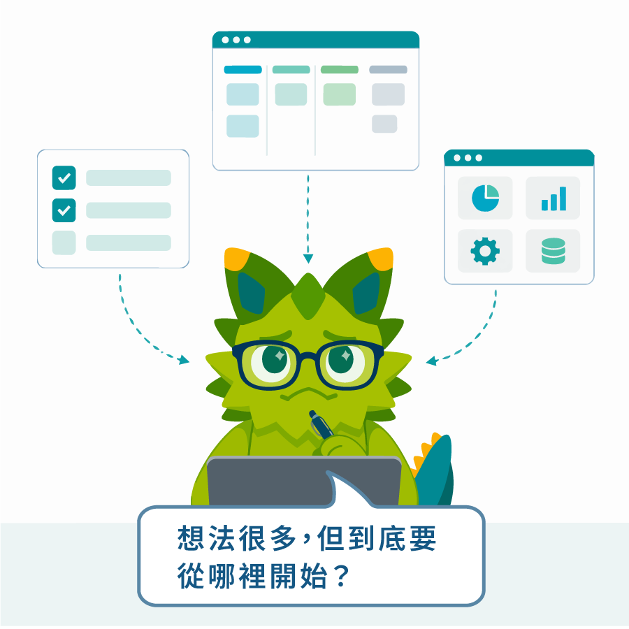 痛點示意圖：工作上的想法不知道怎麼變成網站
