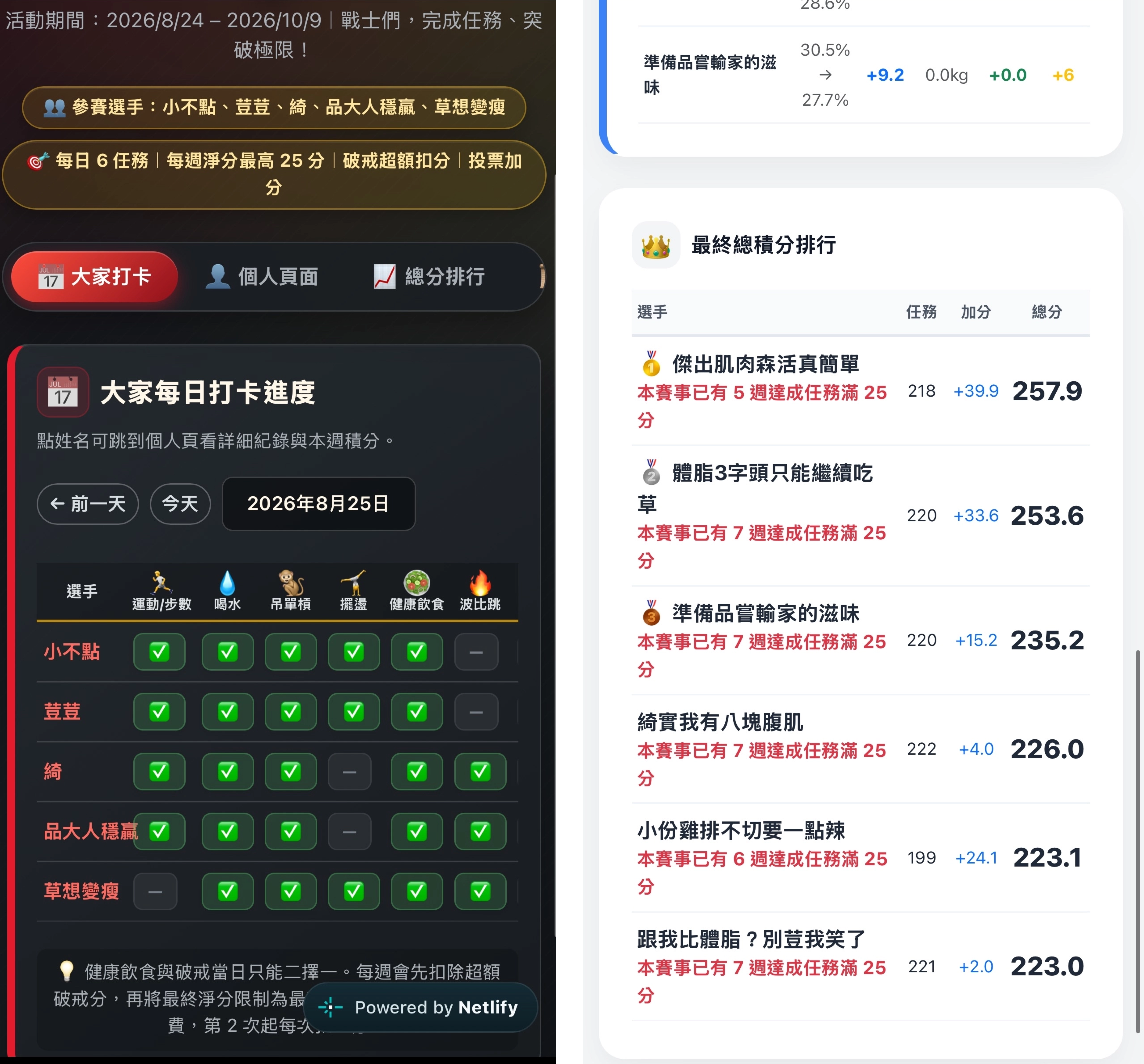 健身打卡系統介面