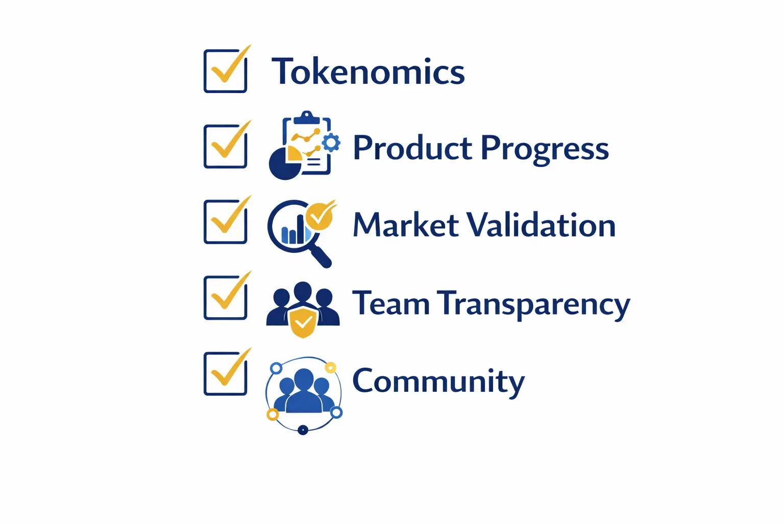 Five-point crypto presale evaluation framework covering tokenomics, product progress, market validation, team transparency, and community analysis