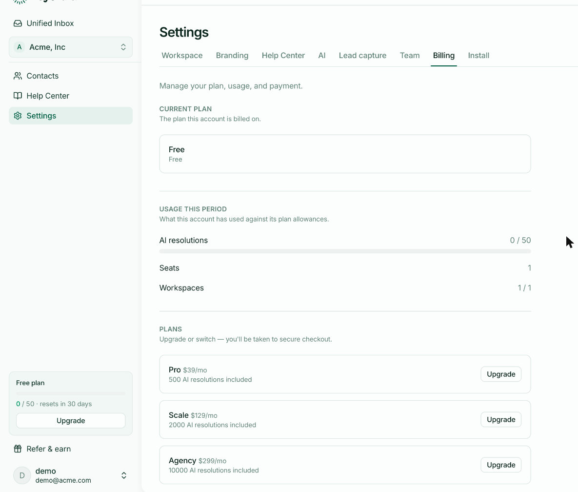 The Billing tab showing usage this period: AI resolutions 0 / 50, seats and workspaces