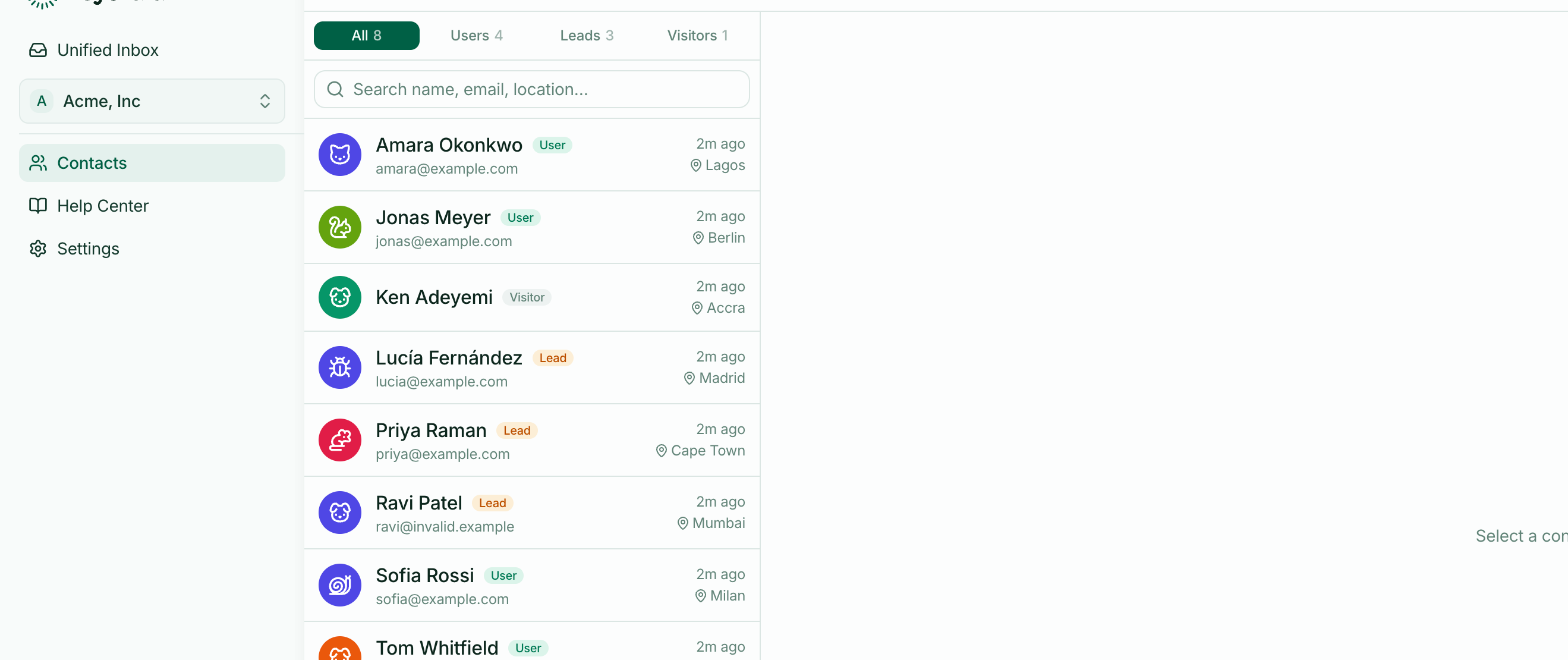 Contacts, showing anonymous visitors alongside identified users