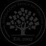 IxDF- Interaction Design Foundation logo