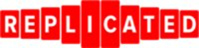 Replicated logo