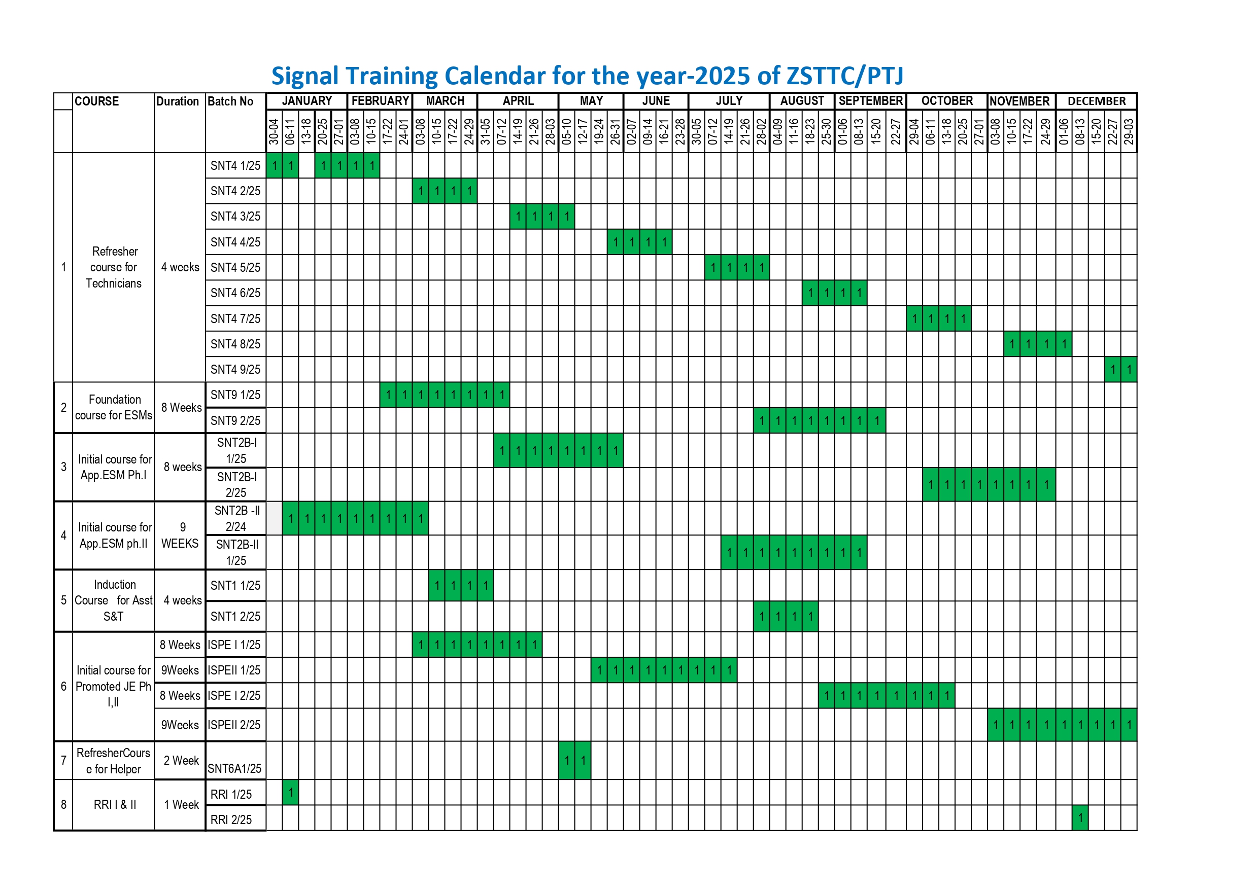 Signal Course Calendar - 2025