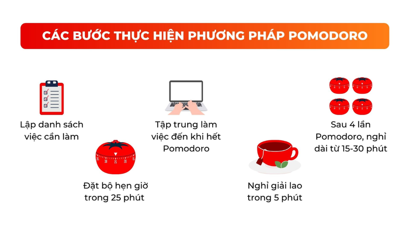 Sinh viên