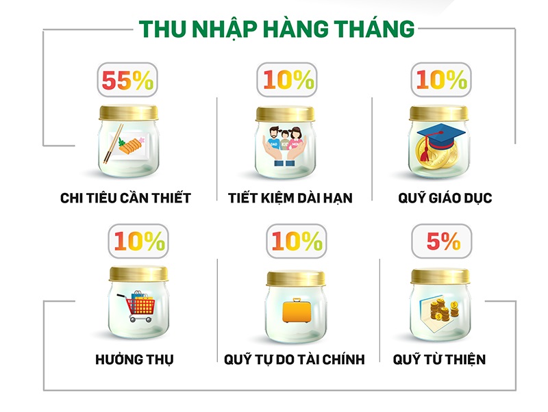 tiền