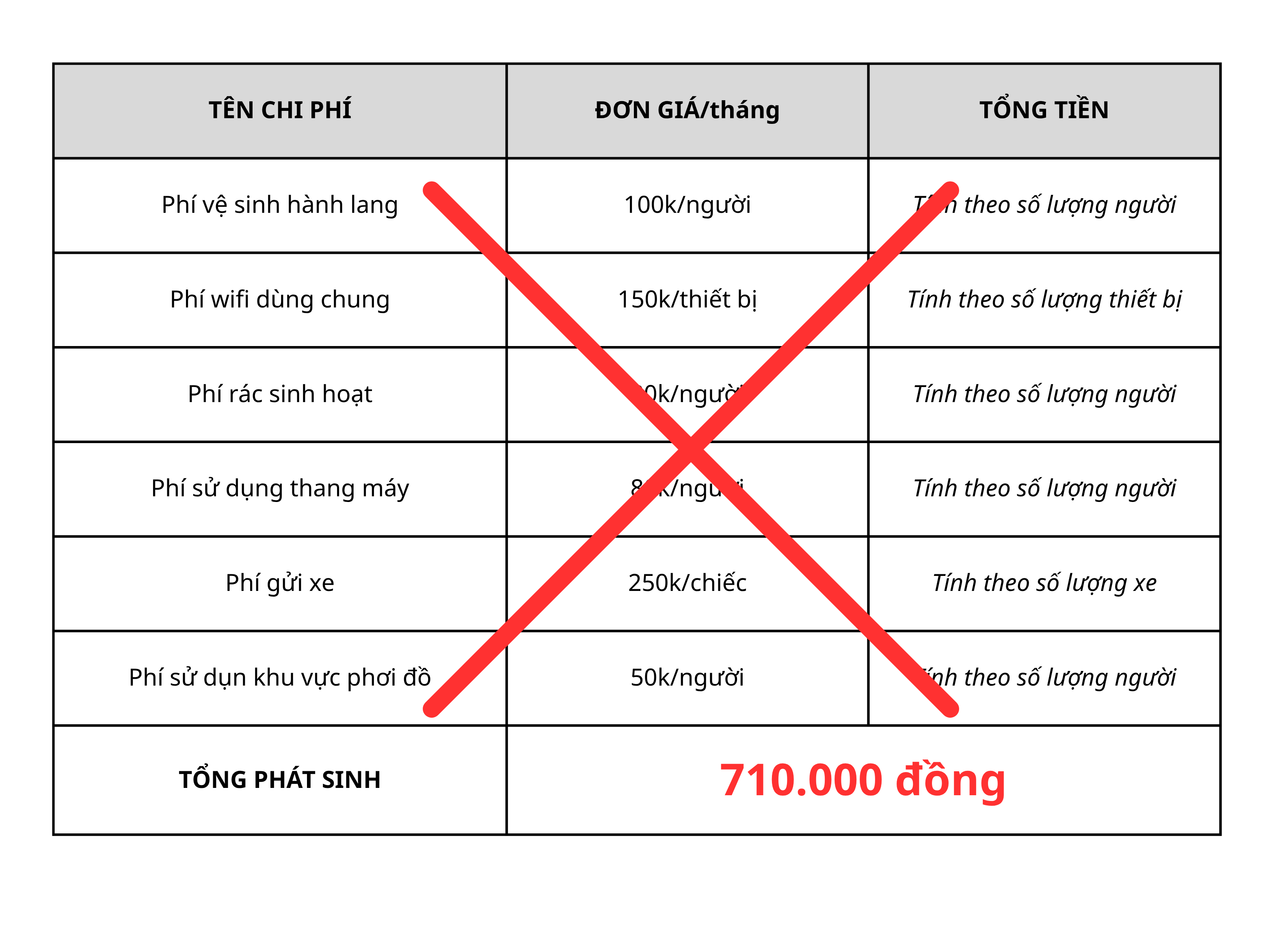 tiền