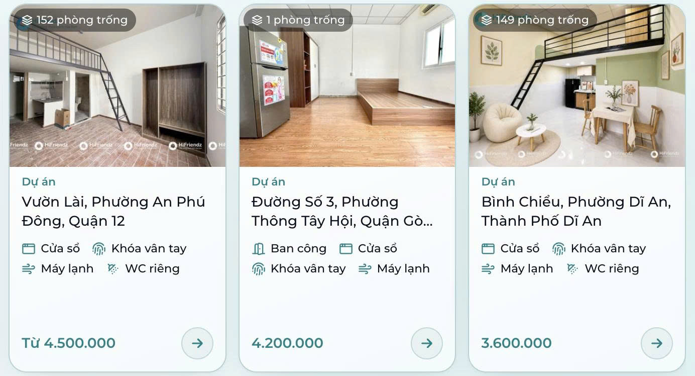 Phòng trọ HiFriendz
