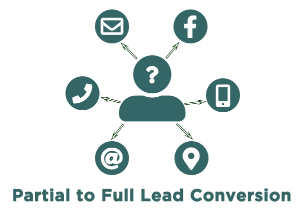 Partial to Full Lead Conversion