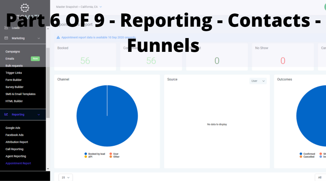 Reporting - Contacts - Funnels