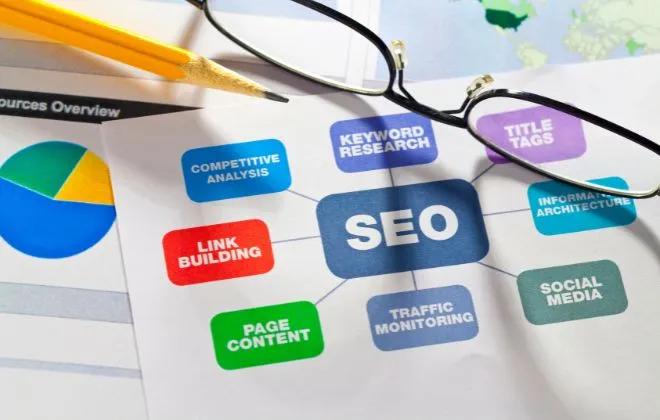 Why Hiring SEO Service Providers is a Smart Investment