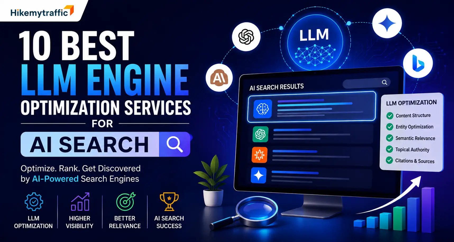 LLM Optimization Agencies