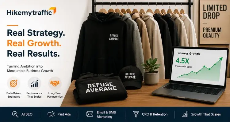 HikeMyTraffic helped a premium clothing brand increase online sales by over 4.5 times using AI SEO, paid advertising, CRO, and digital marketing strategies