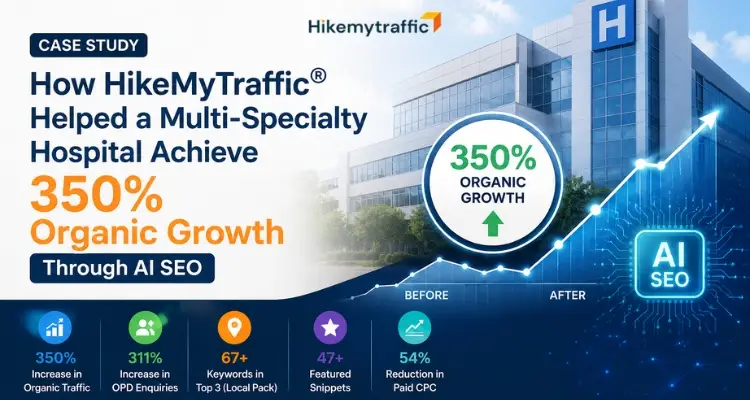 HikeMyTraffic® Hospital AI SEO Success Case