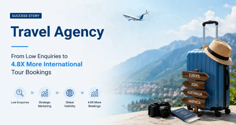 Travel Agency Success Story: 4.8X More International Tour Booking