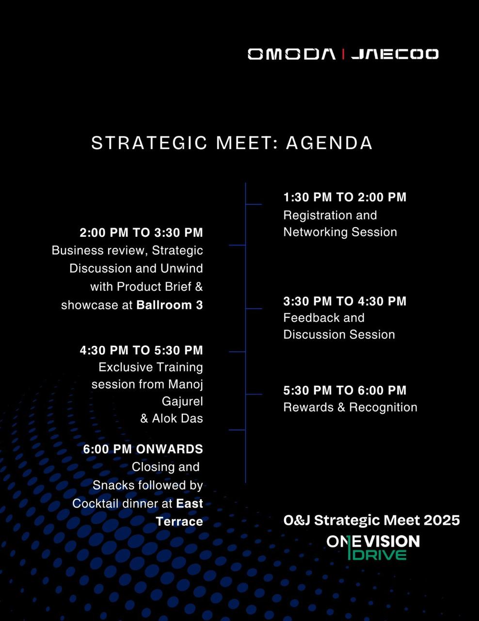 Agenda for the Omoda Strategic Meet