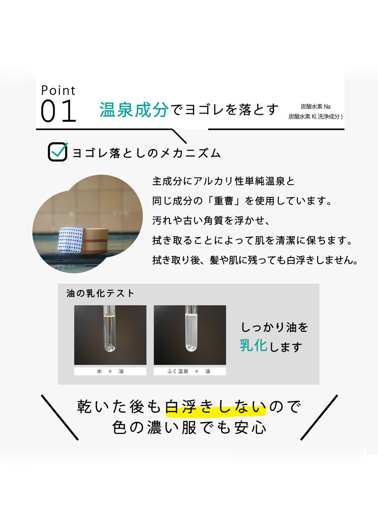 ふく温泉 備えるお風呂の無香料と石けんの香りのスプレータイプ（150ml）およびパウチタイプ（500ml）の製品パッケージ