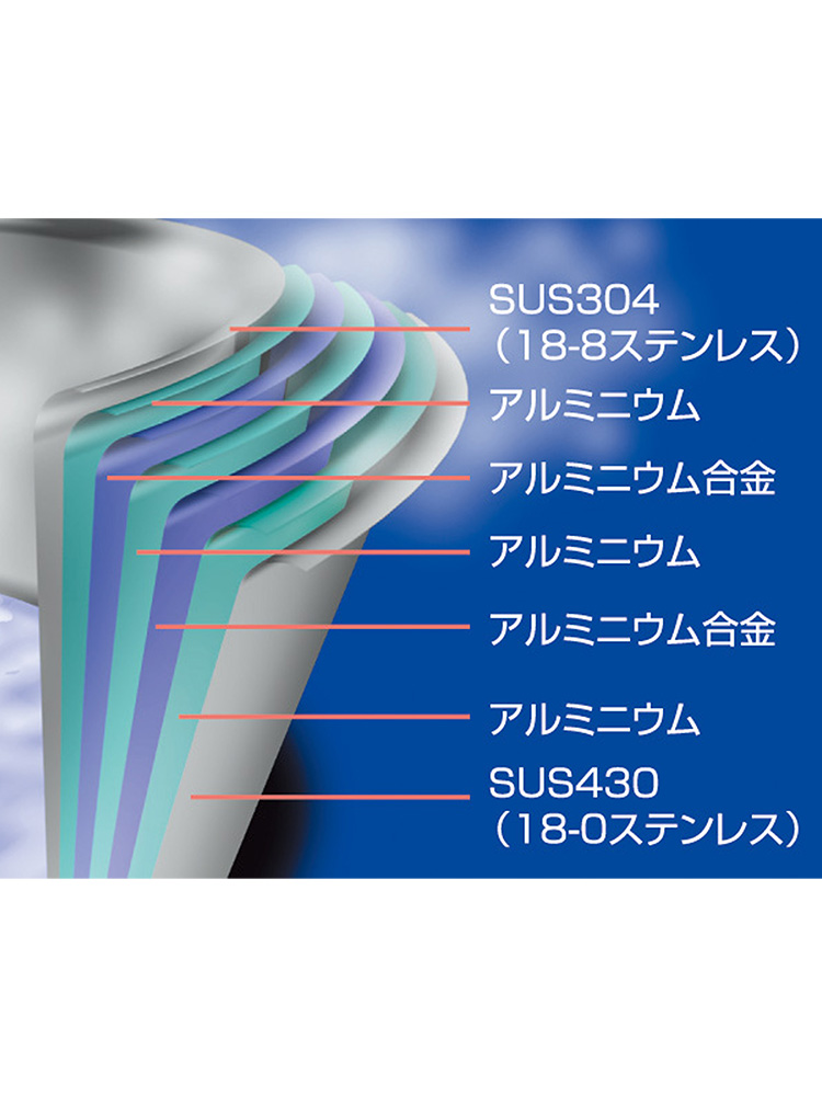 ジオプロダクト製15年保証の日本製フタ付き鍋、プラスチック製ハンドルが付いた片手鍋16cm