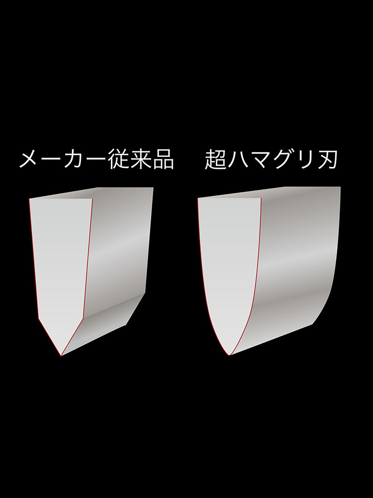 スーパーストーンバリア包丁とプラスチック製専用シャープナーのセット
