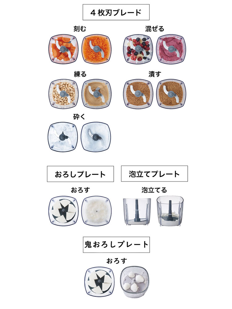 レコルトのクリームホワイトポーセリン製サーブウェアとディッシュウェアのセット