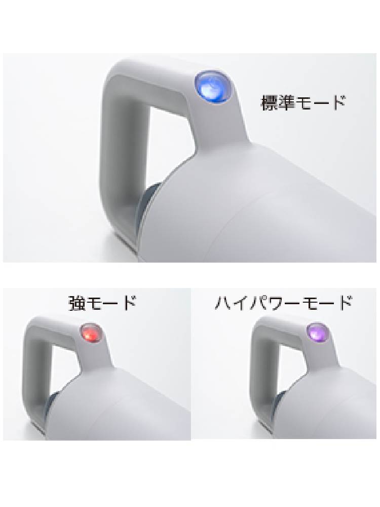 プラスマイナスゼロ コードレスクリーナー G040 ホワイト本体と付属ノズル