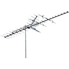 Outdoor Antenna installation every room on the house with over 60+ digital channels - local