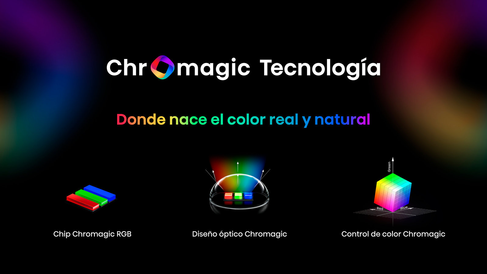 Tecnología Chromagic, donde nace el color real y natural: Chip Chromagic RGB, Diseño óptico Chromagic y Control de color Chromagic